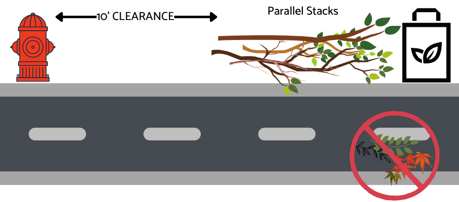 brush stacked parallel to street